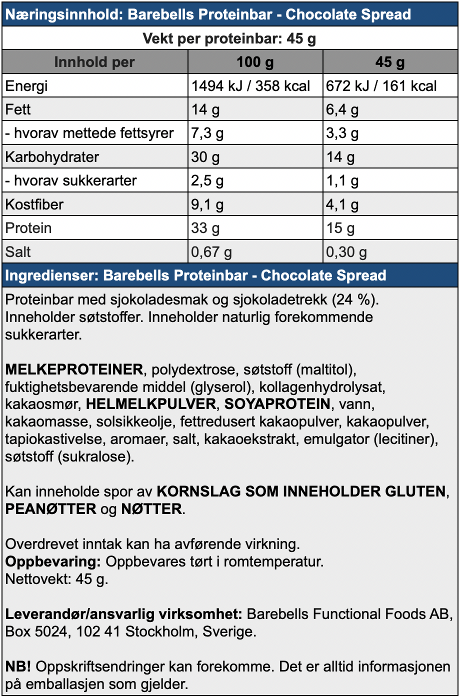 Næringsinnhold, Barebells Proteinbar - Chocolate Spread