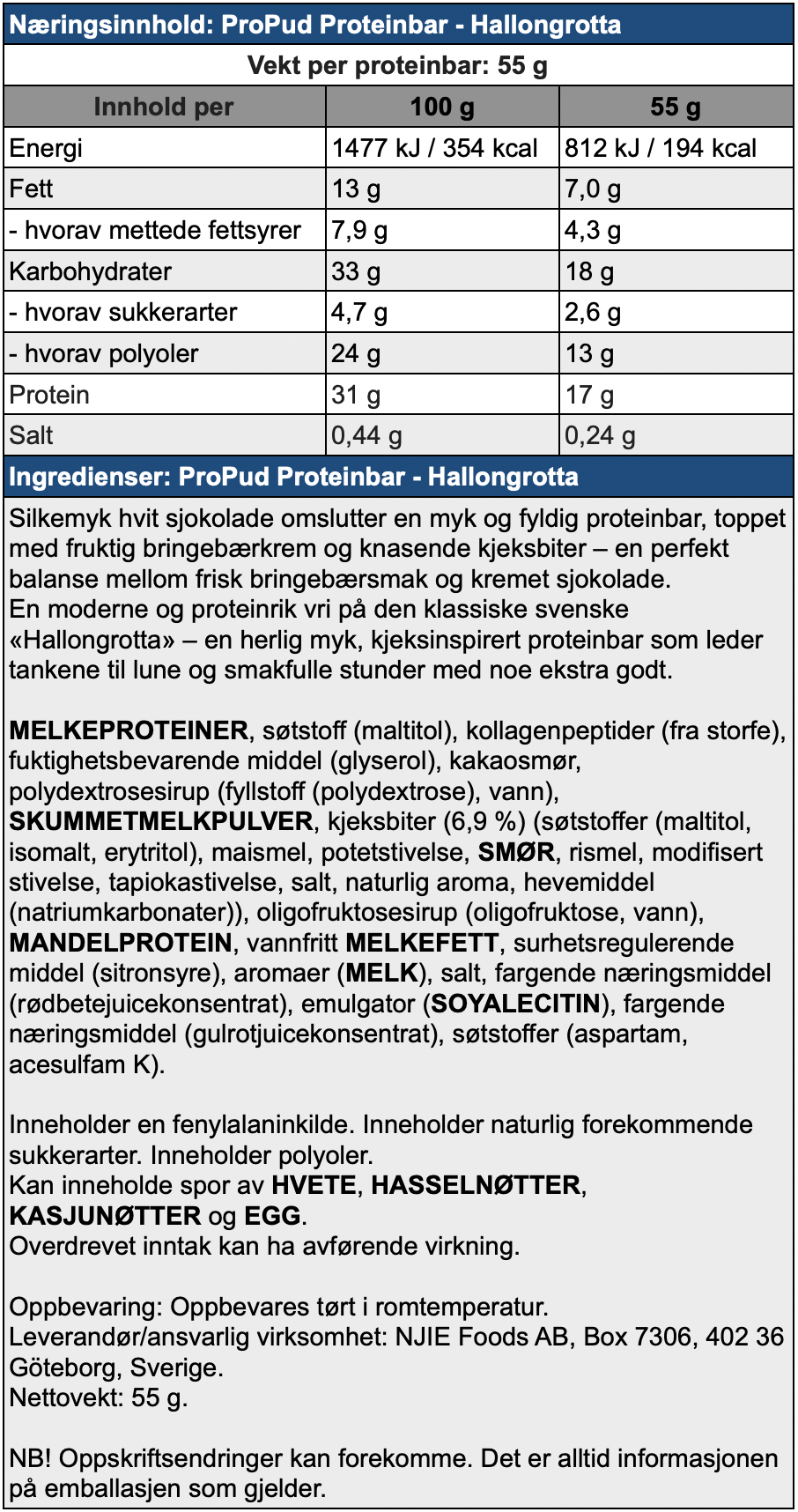 ProPud Proteinbar - Hallongrotta, Næringsinnhold